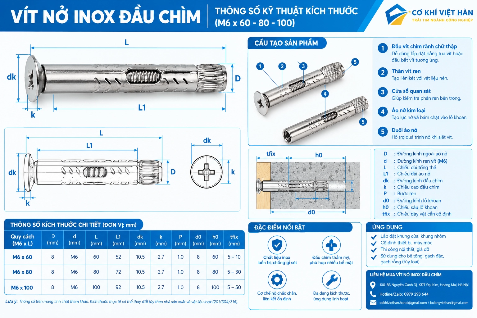 TSKT Vít nở inox đầu chìm (tắc kê vít đầu bằng)