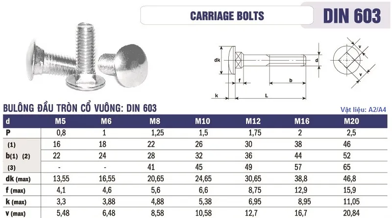 TSKT Bulong inox chống xoay