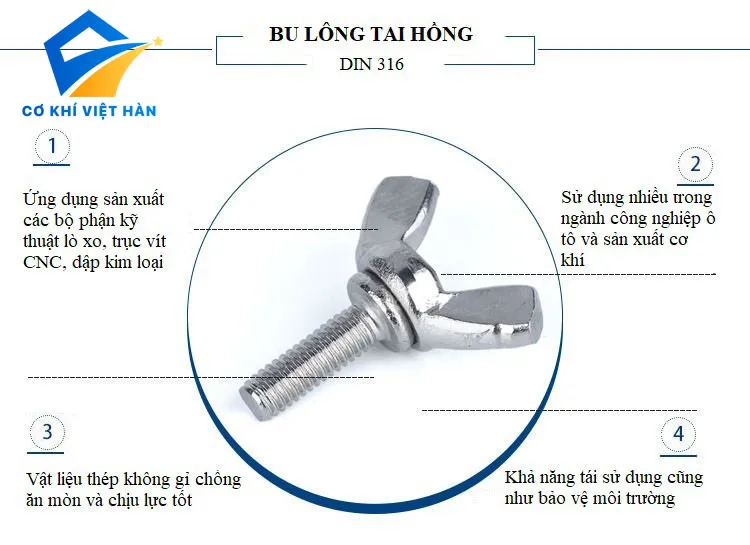 Bu lông inox tai hồng (tai chuồn) DIN 316