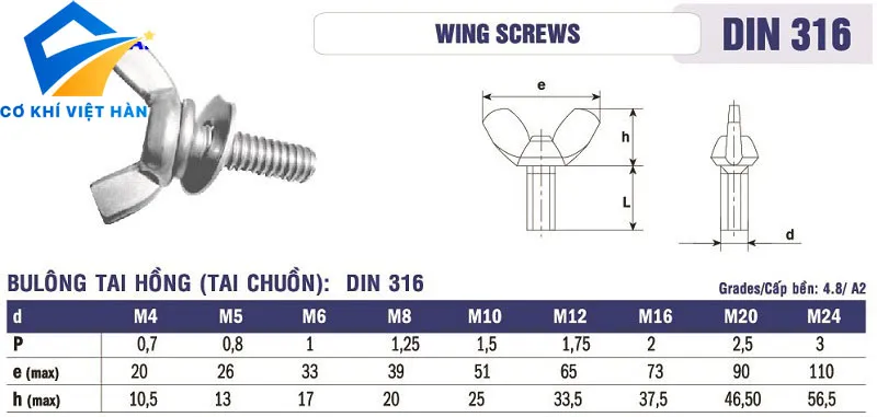 TSKT Bu lông inox tai hồng (tai chuồn) DIN 316