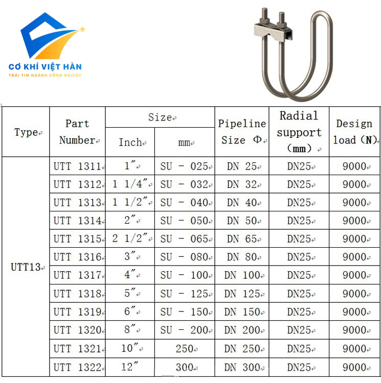 TSKT Ubolt Kép Inox