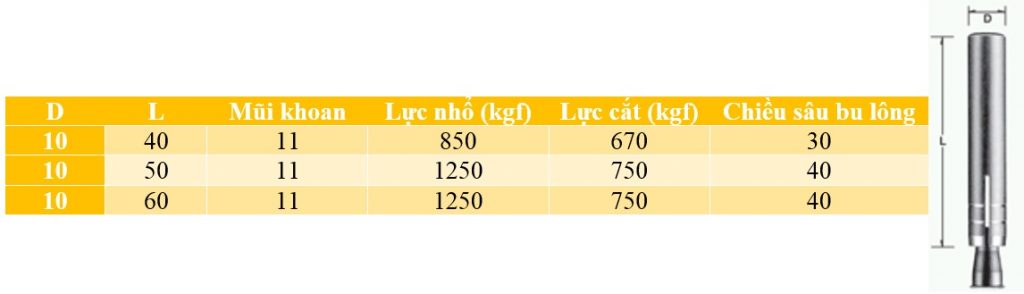 Cơ khí Việt Hàn