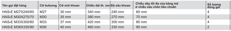 Cơ khí Việt Hàn