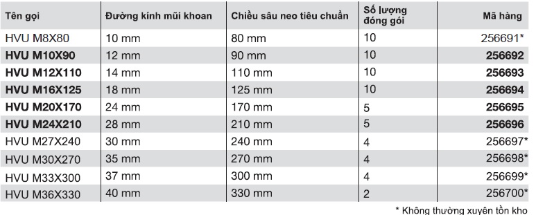 Cơ khí Việt Hàn